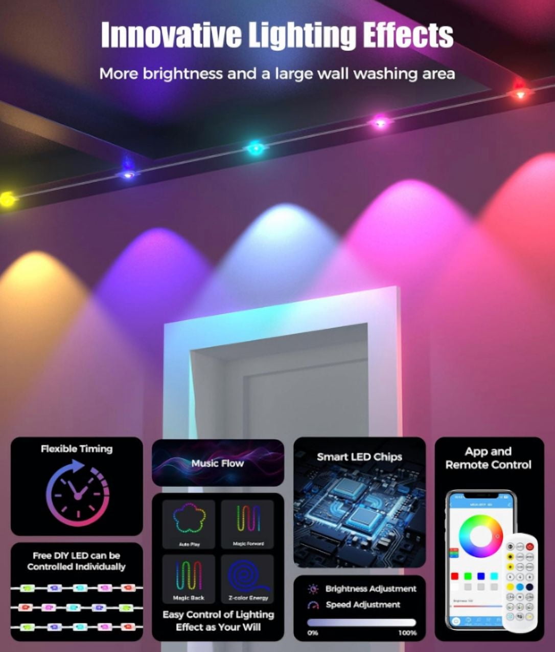 Permanent Outdoor Lights for House, 200ft RGB+IC Smart Outdoor Decor, 50 Scene Modes, App/Remote Control, IP68 Waterproof, for Christmas, Holiday, Daily & Pool Party Decor, House Roof Lighting - Image 6